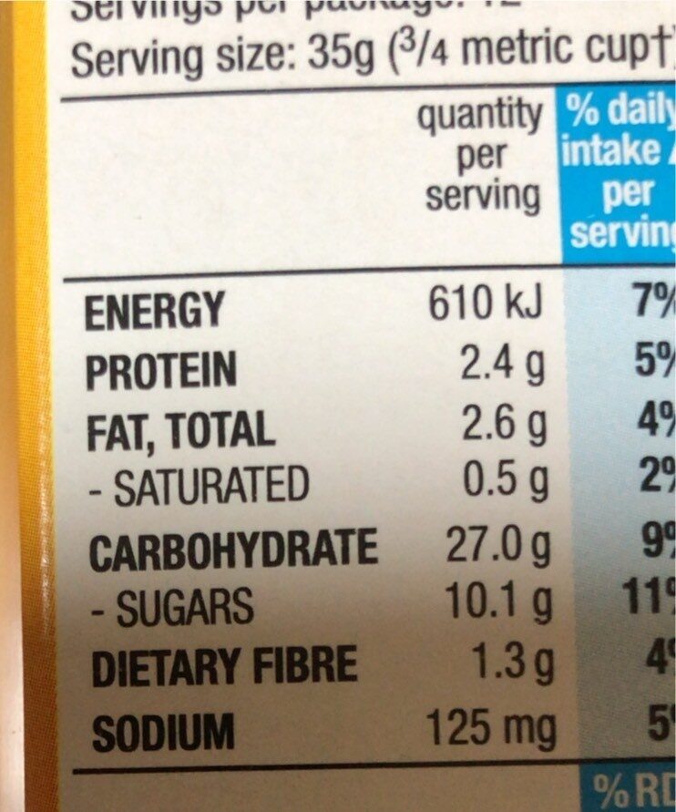 Crunchy Nut Clusters - Nutrition facts