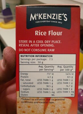 Rice Flour - Ingredients
