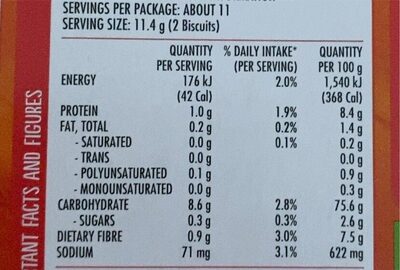 Cruskits Rye - Nutrition facts