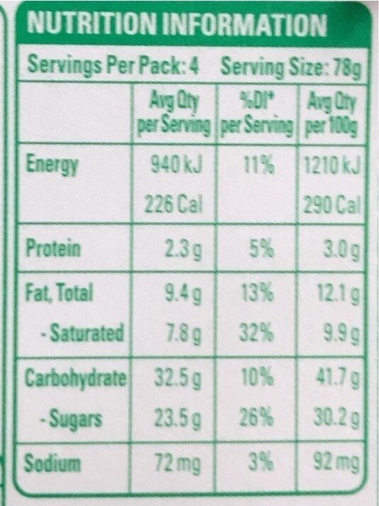 Choc Mint Drumstick - Nutrition facts