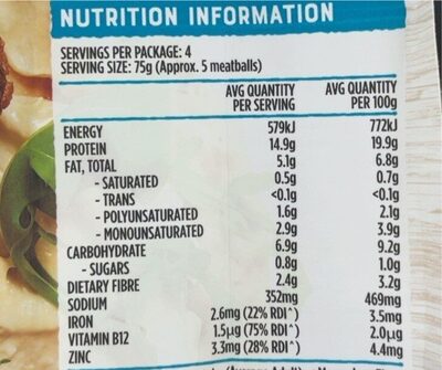 Plant based meatballs - Nutrition facts