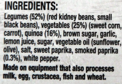 Red Kidney Bean Salad - Ingredients