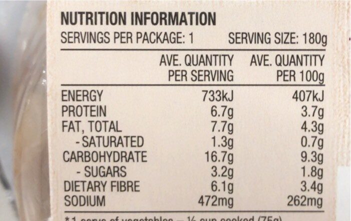 Nourish bowl - Nutrition facts