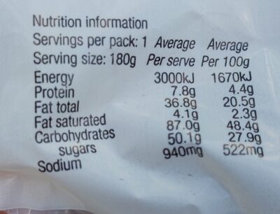 Blueberry Mega Muffin - Nutrition facts