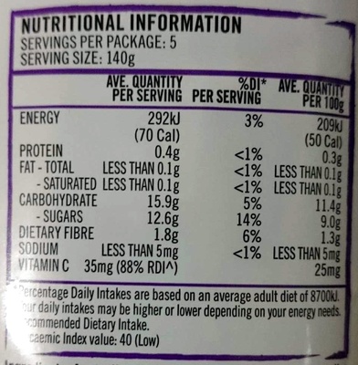 Australian Made Fruit Salad diced in Juice - Nutrition facts