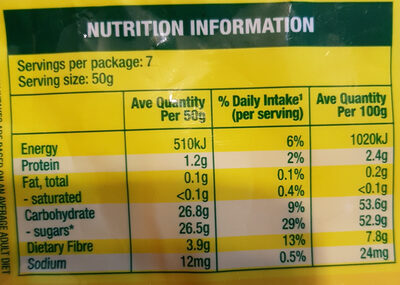 Fruit medley - Nutrition facts
