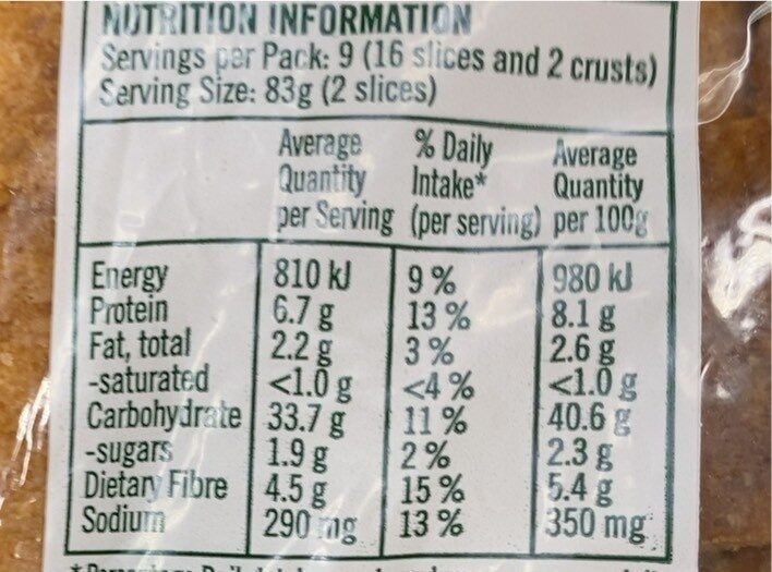 Traditional Wholemeal - Nutrition facts