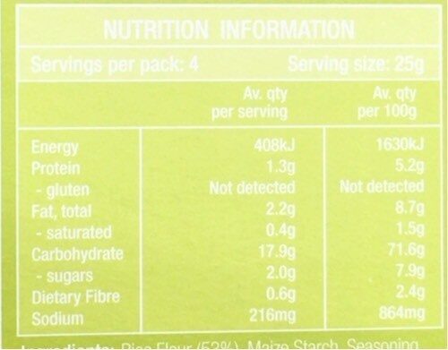 Honey Soy Chicken - Nutrition facts