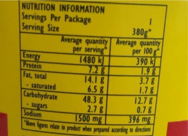 Chicken and Corn Noodles - Nutrition facts
