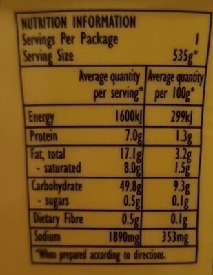 Chicken noodle - Nutrition facts
