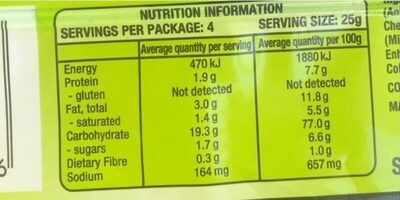 Sour Creme & Chives - Nutrition facts