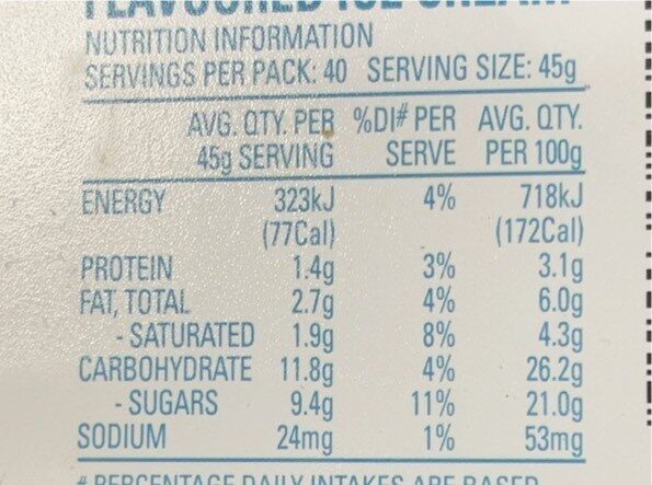 Icecream - Nutrition facts