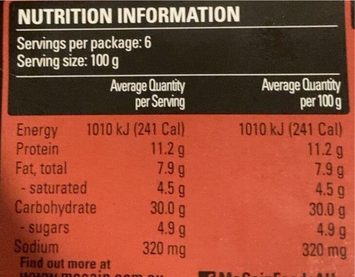 Cheese & Bacon pizza slices - Nutrition facts