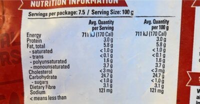 Quick cook shoestring - Nutrition facts