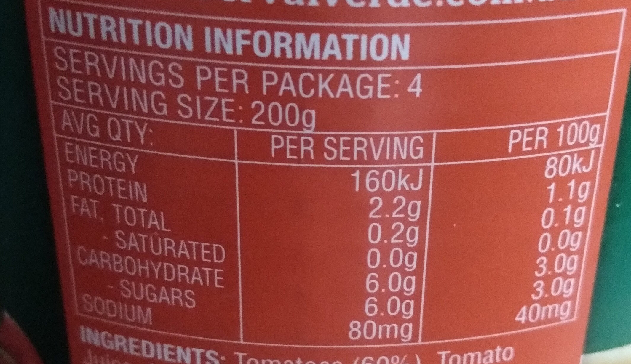 Diced Tomatos - Nutrition facts