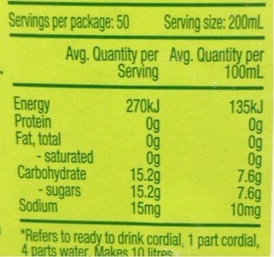 Lime - Nutrition facts