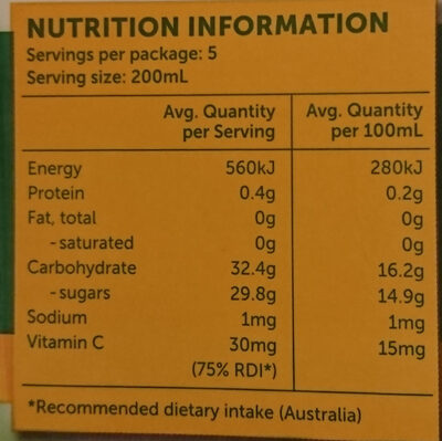 Apricot Nectar - Nutrition facts