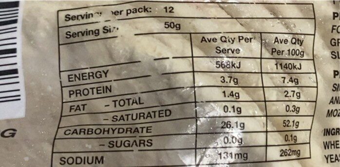 Pizza Bases - Nutrition facts