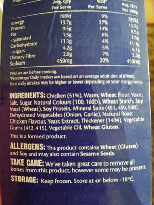 Crumbed Chicken Breast Tenders - Ingredients