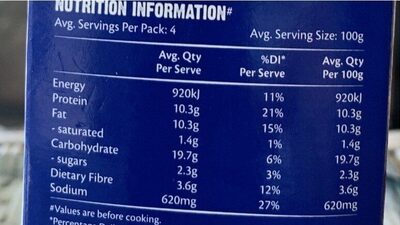 Crumbed chicken breast fingers - Nutrition facts