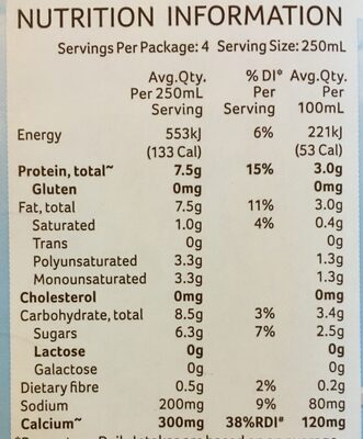 Soy Milky Regular - Nutrition facts