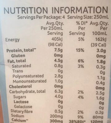 Soy milky - Nutrition facts