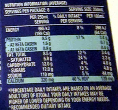 Pura Original Milk - Nutrition facts