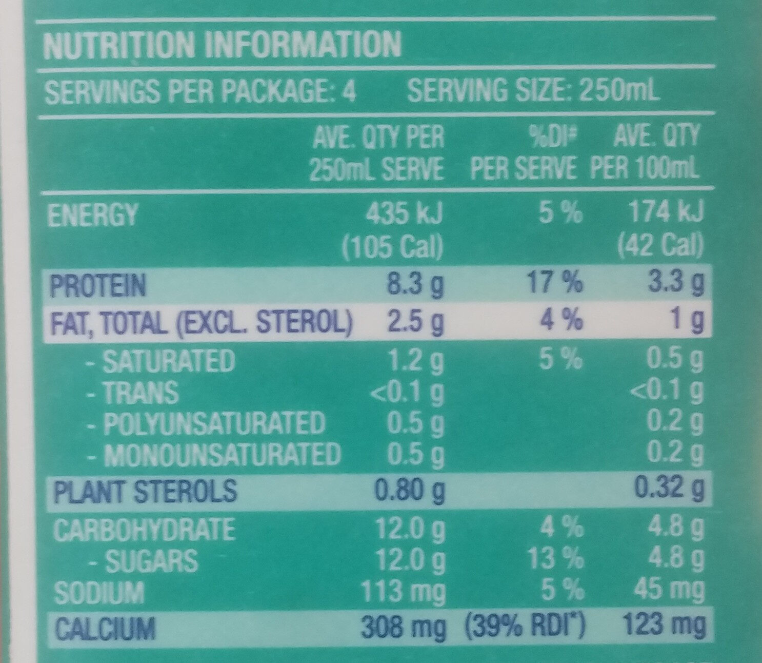 Heart Active 99% Fat Free Milk - Nutrition facts