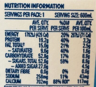 Big M Blue Heaven - Nutrition facts