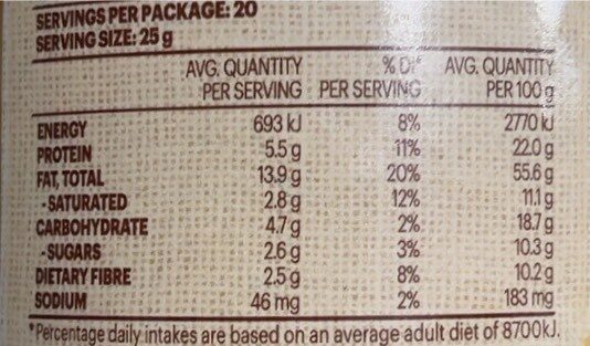 Peanut Butter Crunchy - Nutrition facts