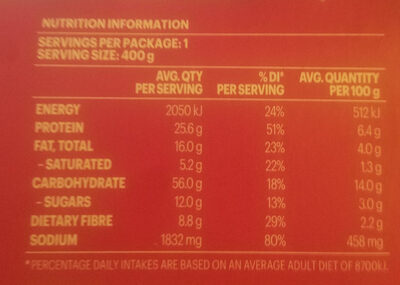 Al Forno Angus Beef Meat Balls with Penne Pasta - Nutrition facts