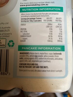 Buttermilk Pancake Shake - Ingredients