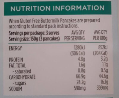 Buttermilk Pancake Shake - Nutrition facts