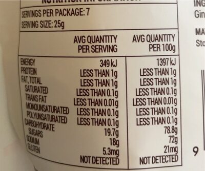 Naked ginger - Nutrition facts