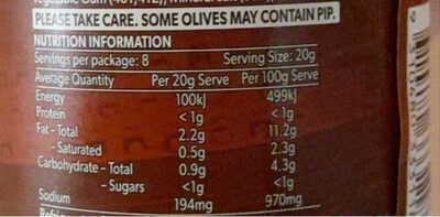 Stuffed Olives - Nutrition facts