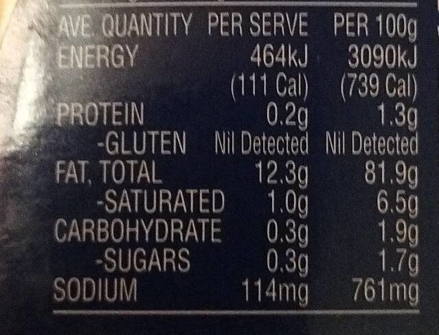 Mayonnaise - Nutrition facts