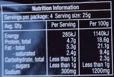 Spreadable hot salami - Nutrition facts