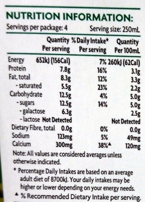 Coles Lactose Free Milk Full Cream - Nutrition facts