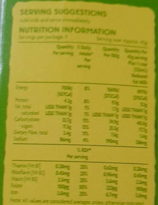 just right fruit & fibre - Nutrition facts