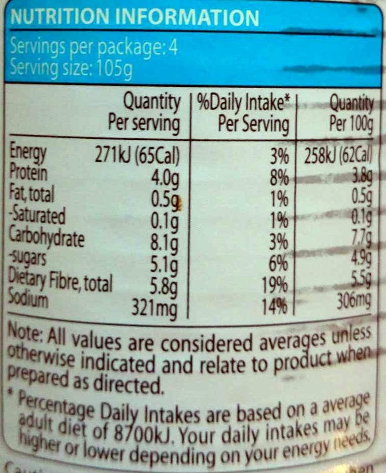 Baked Beans in Ham Flavoured Sauce - Nutrition facts