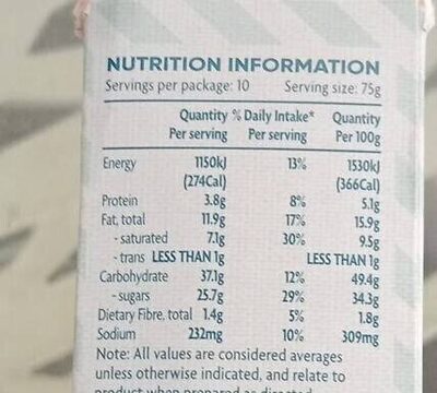Chocolate cake - Nutrition facts