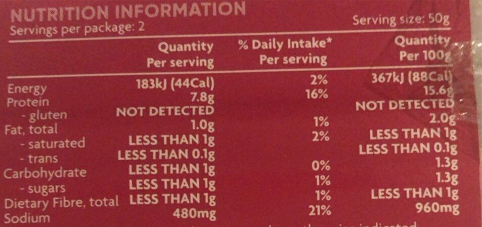 english ham - Nutrition facts