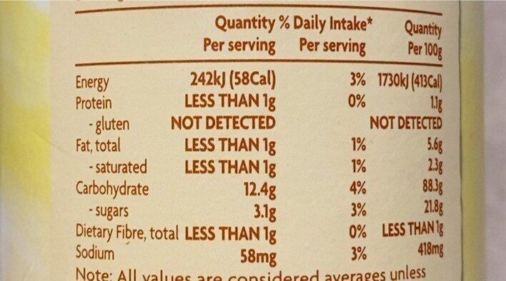 Gluten Free 8 Waffle Cones - Nutrition facts