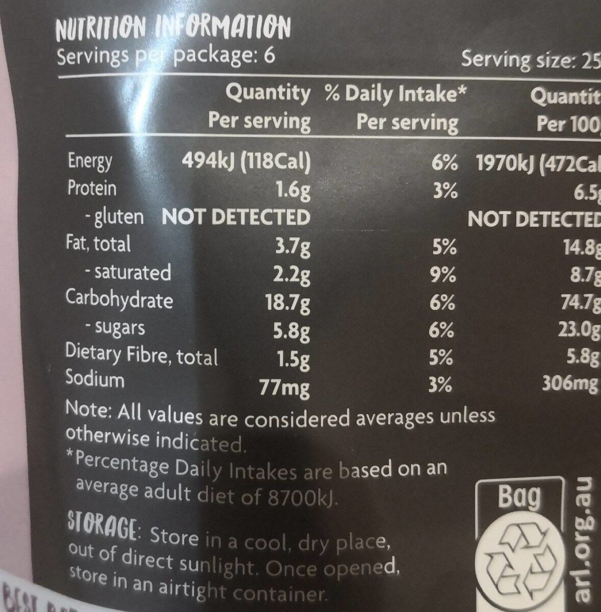 Cheeky monkey - Nutrition facts