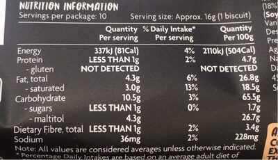 Choc Chips Cookies - Nutrition facts