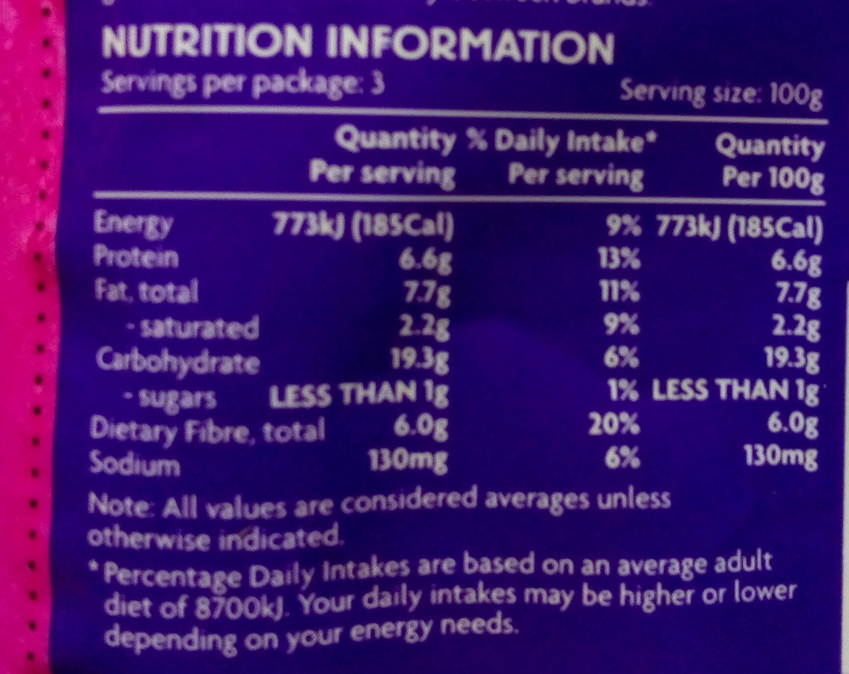Daal Tadka - Nutrition facts