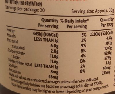 Crunchy hazelnut spread - Nutrition facts