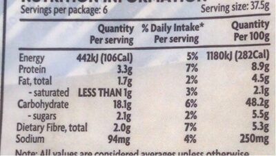 Turkish style flat bread - Nutrition facts