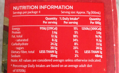 Gingerbread with a Caramel Ripple Ice Cream Sticks - Nutrition facts