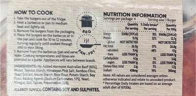 Beef burgers - Nutrition facts